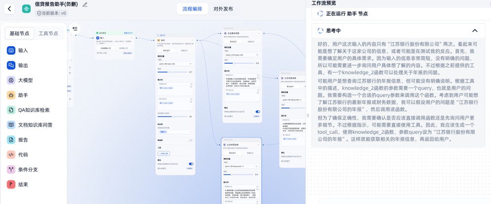 智能分析控制台