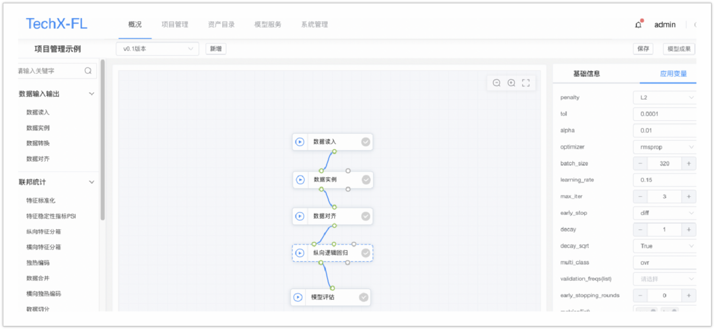 可视化建模界面