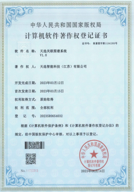 软件著作权